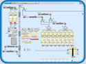 SisProd - Sistema de Formulação e Controle de Produção